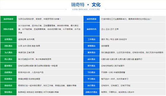 瑞奇特c7娱乐的文化