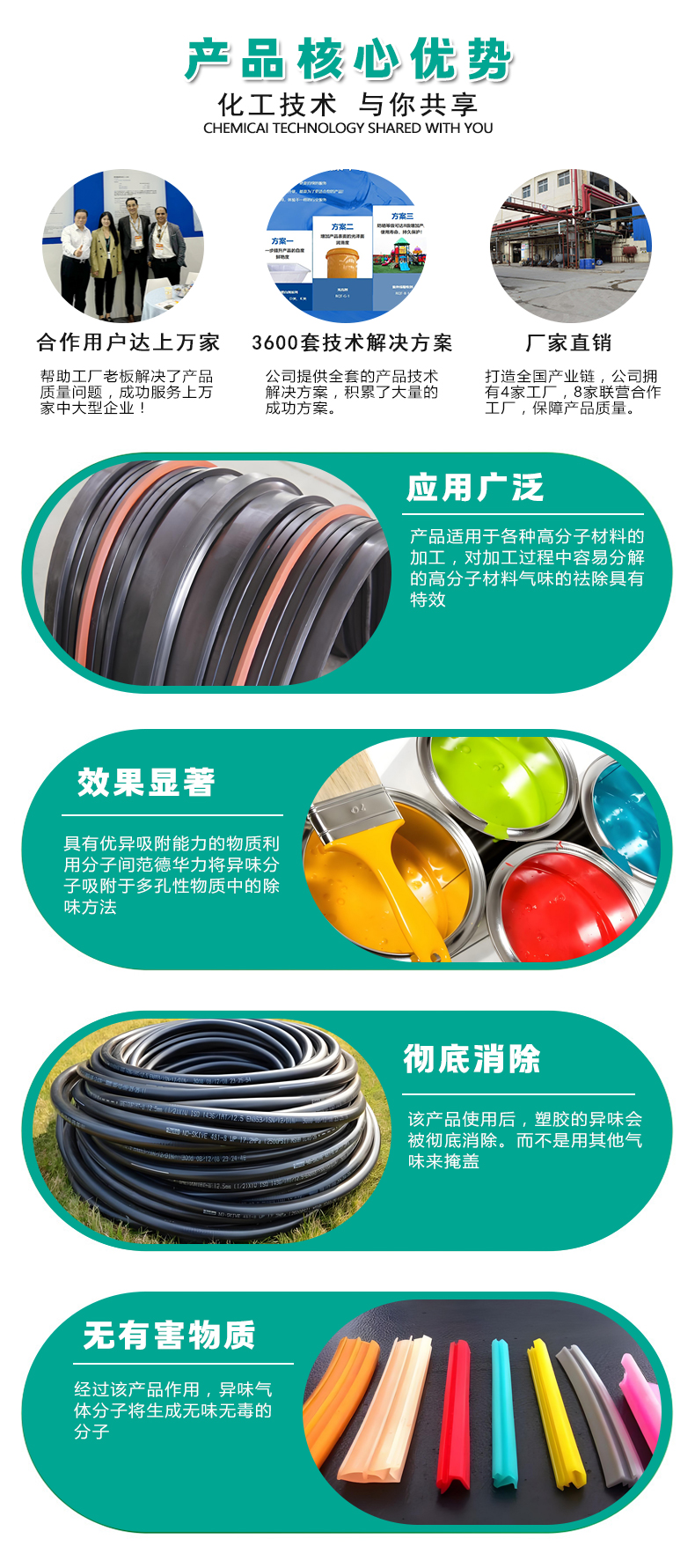 cw-1塑料除味剂（4）